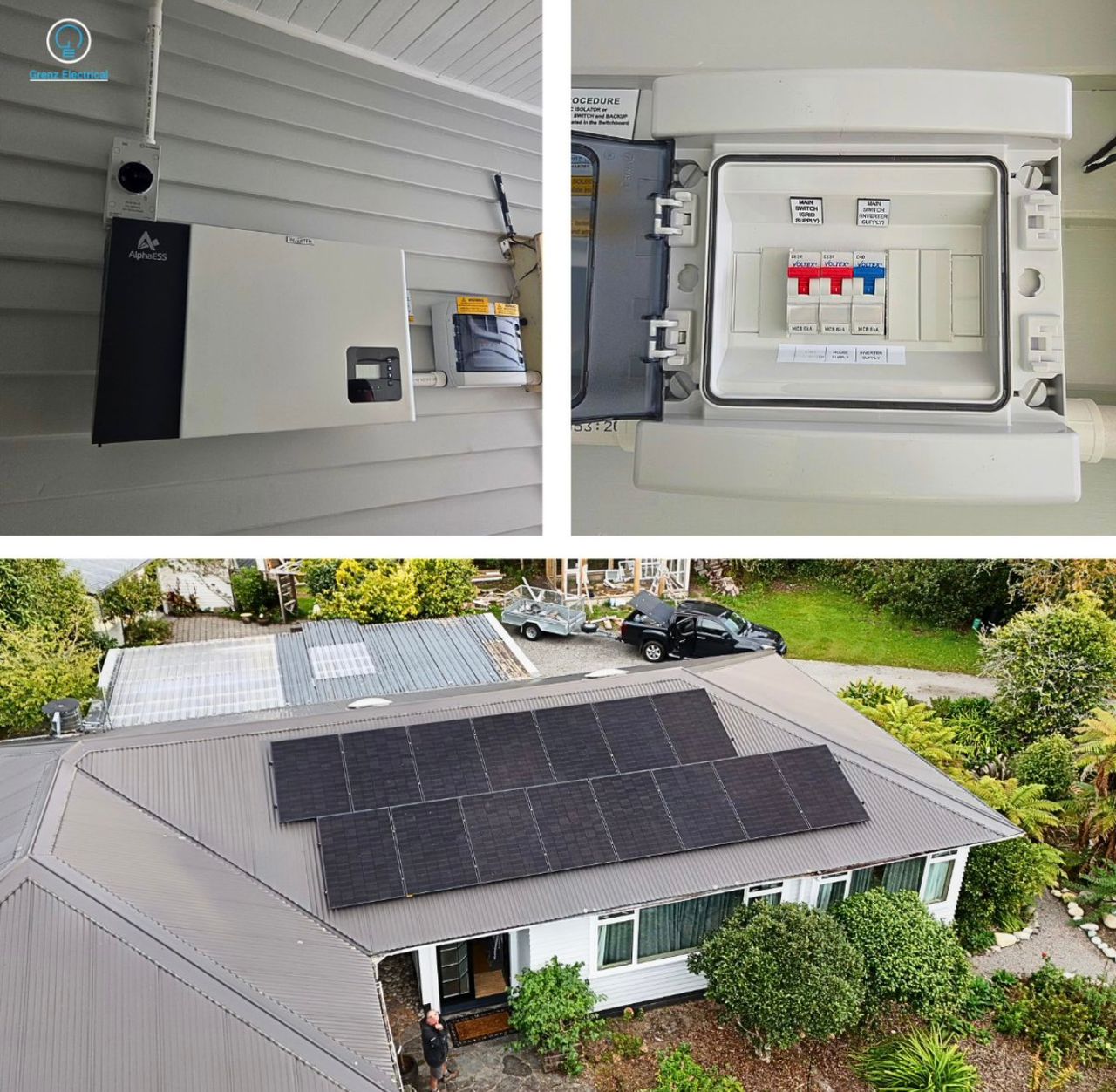 Residential solar and electrical financing — complete system installation