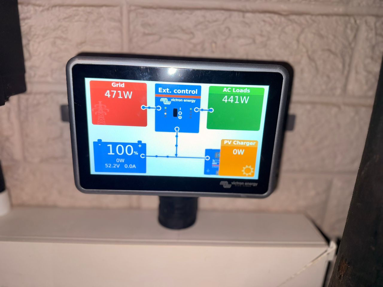 Energy monitoring and green building management system