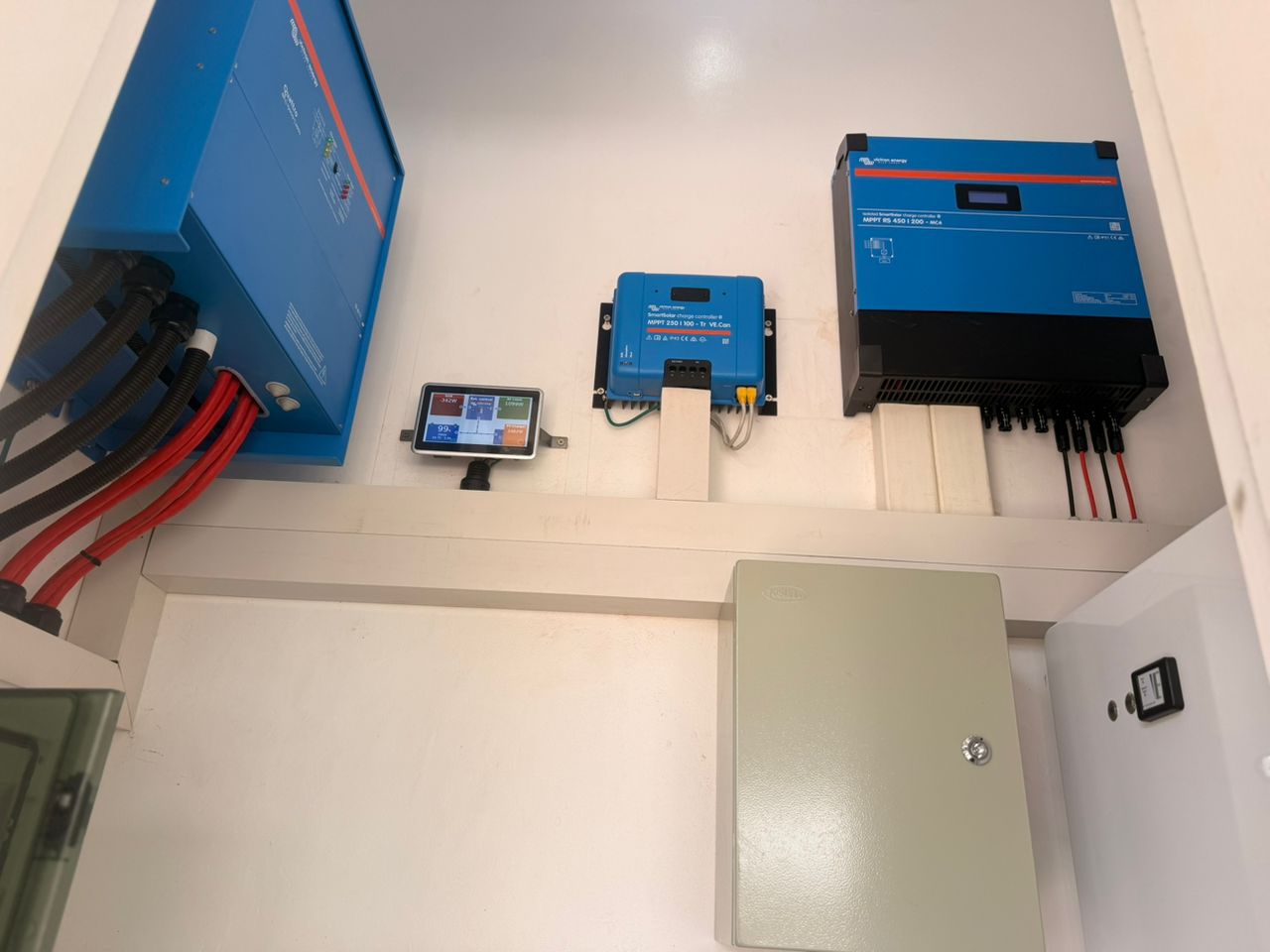 Victron energy management and analysis system